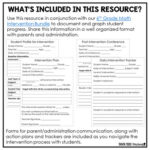 6th Grade RTI Documentation Forms | Math Intervention Tracking Sheets ...