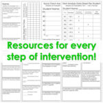 7th Grade Math Intervention Pack Statistics and Probability RTI Math ...