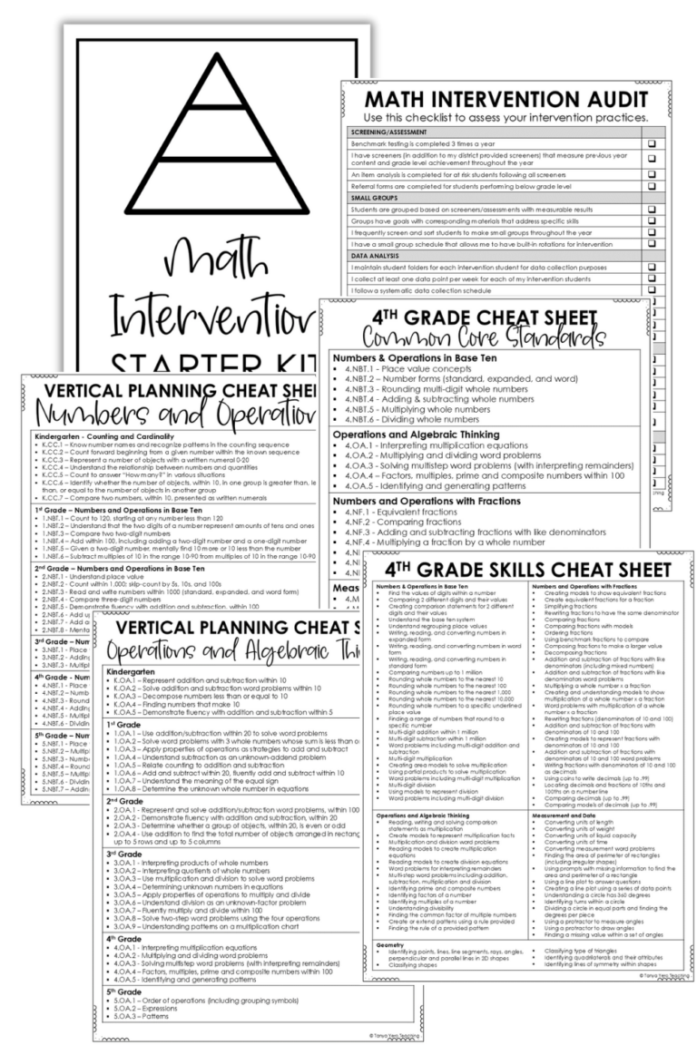 Math Intervention Archives - Tanya Yero Teaching
